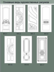 Виды художественных рисунков - Фабрика Стальных Дверей Атлант.Стальные двери в г. Екатеринбурге